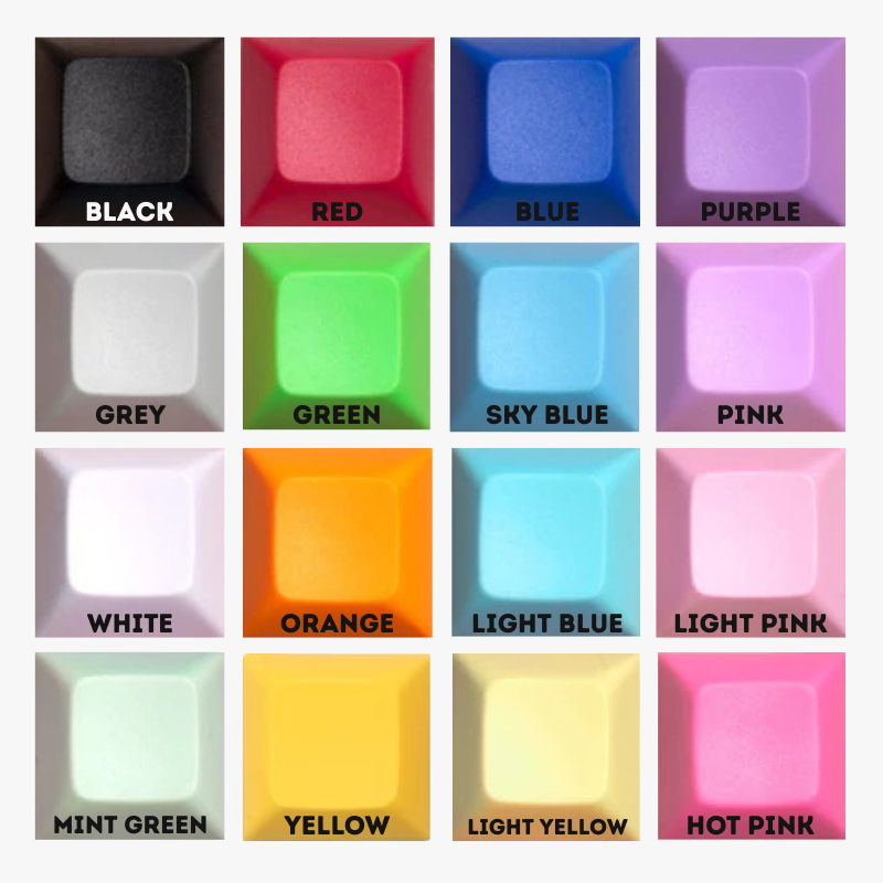 Keyboard Clicker (1 Key)